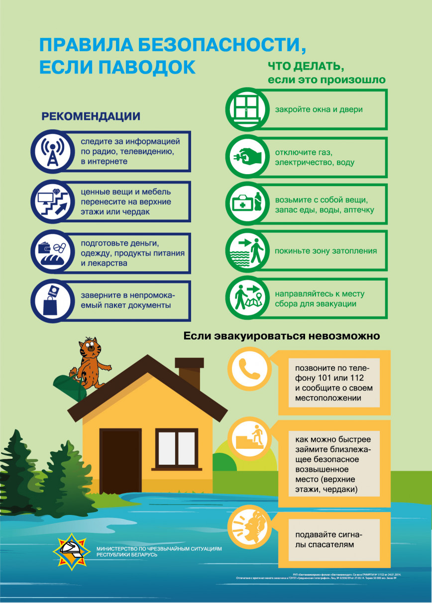 Весенний паводок: что делать? (советы от МЧС)